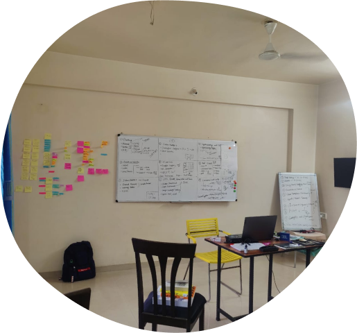 Group of people smiling